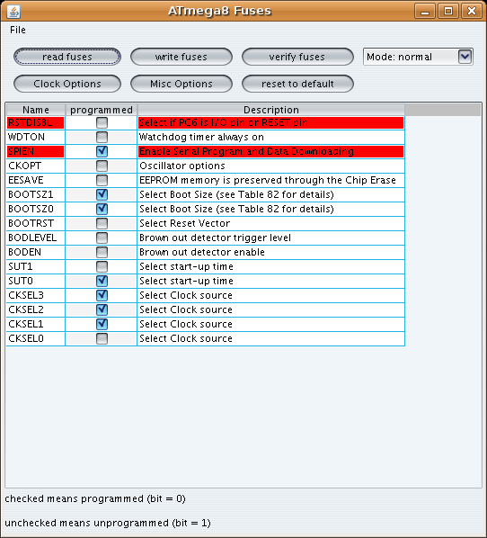 avrdude gui windows